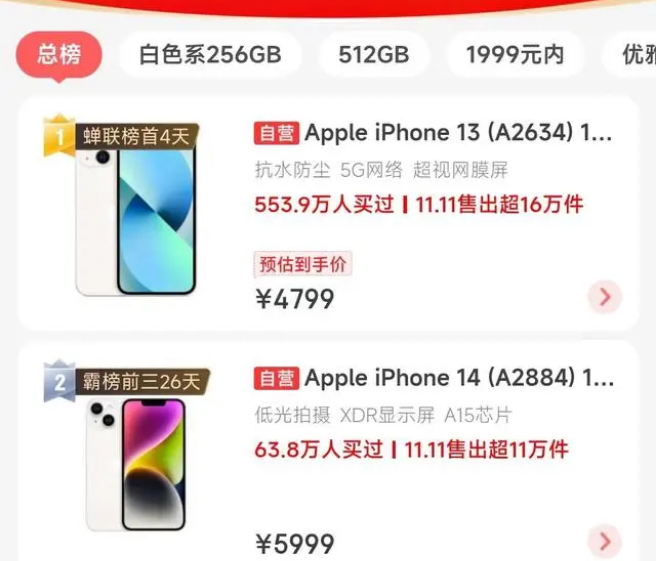 蓬莱苹果14维修分享iPhone14配置不如同价位的安卓还能大卖 