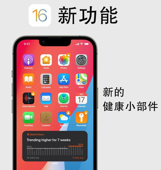 蓬莱苹果手机维修分享iOS16新功能汇总 