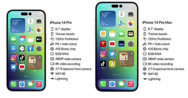 蓬莱苹果14维修分享iPhone 14具体参数汇总 