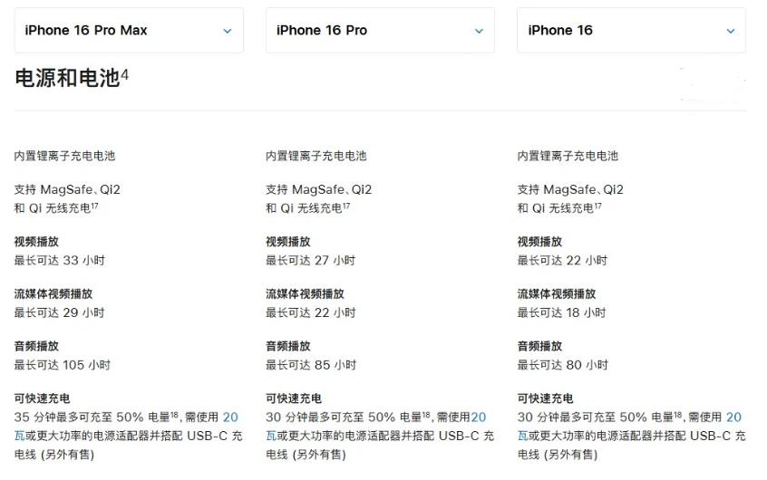 蓬莱苹果手机维修分享 iPhone 16 目前实测充电峰值功率不超过 39W 