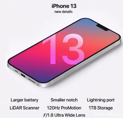 蓬莱苹果手机维修分享iPhone 13起售价多少钱 