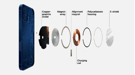 蓬莱苹果手机维修分享iPhone 12真的会威胁身体健康吗 
